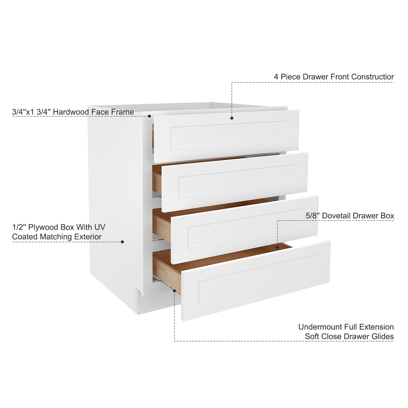 4-Drawer Kitchen Base Cabinets