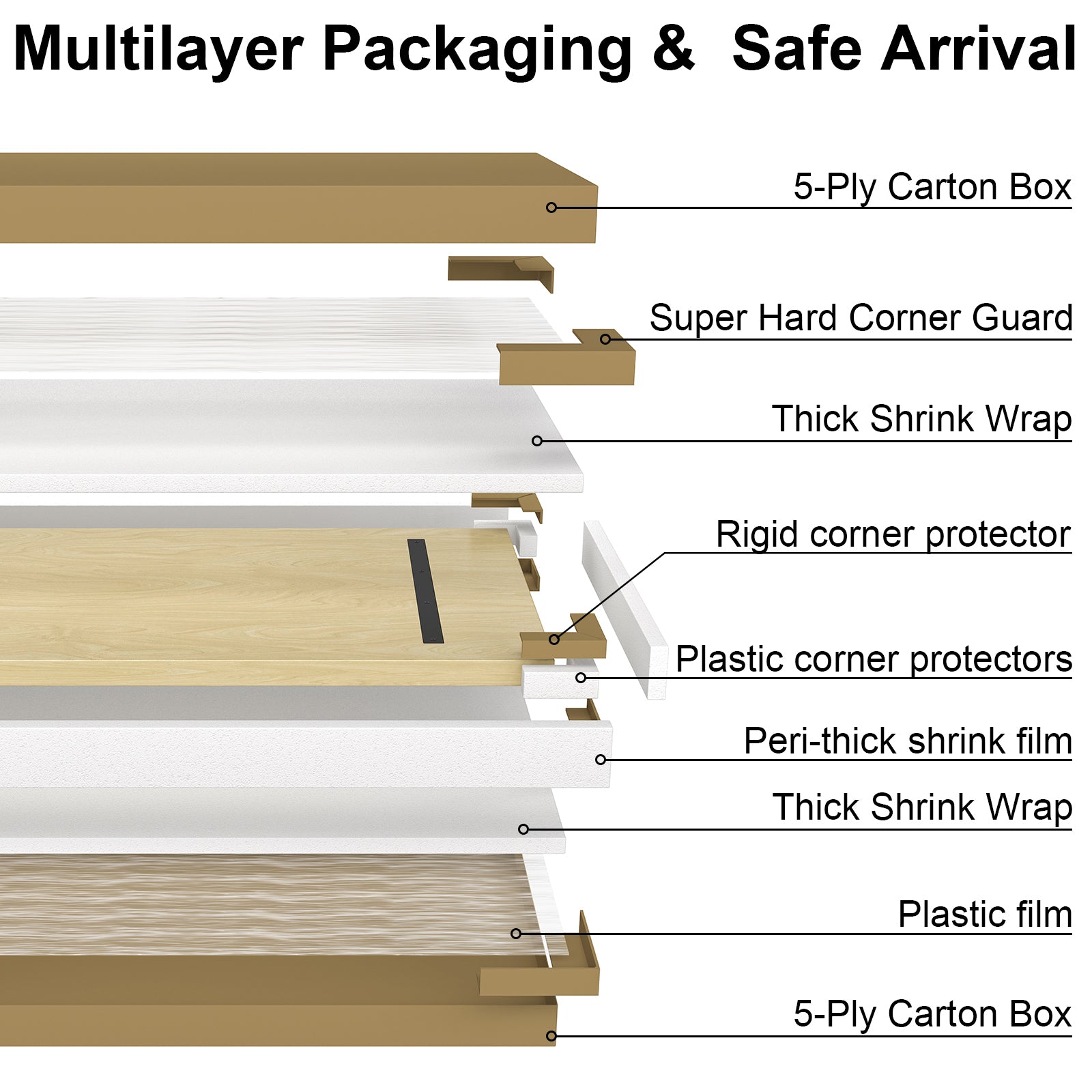 Solid Wood Rectangular Table Top