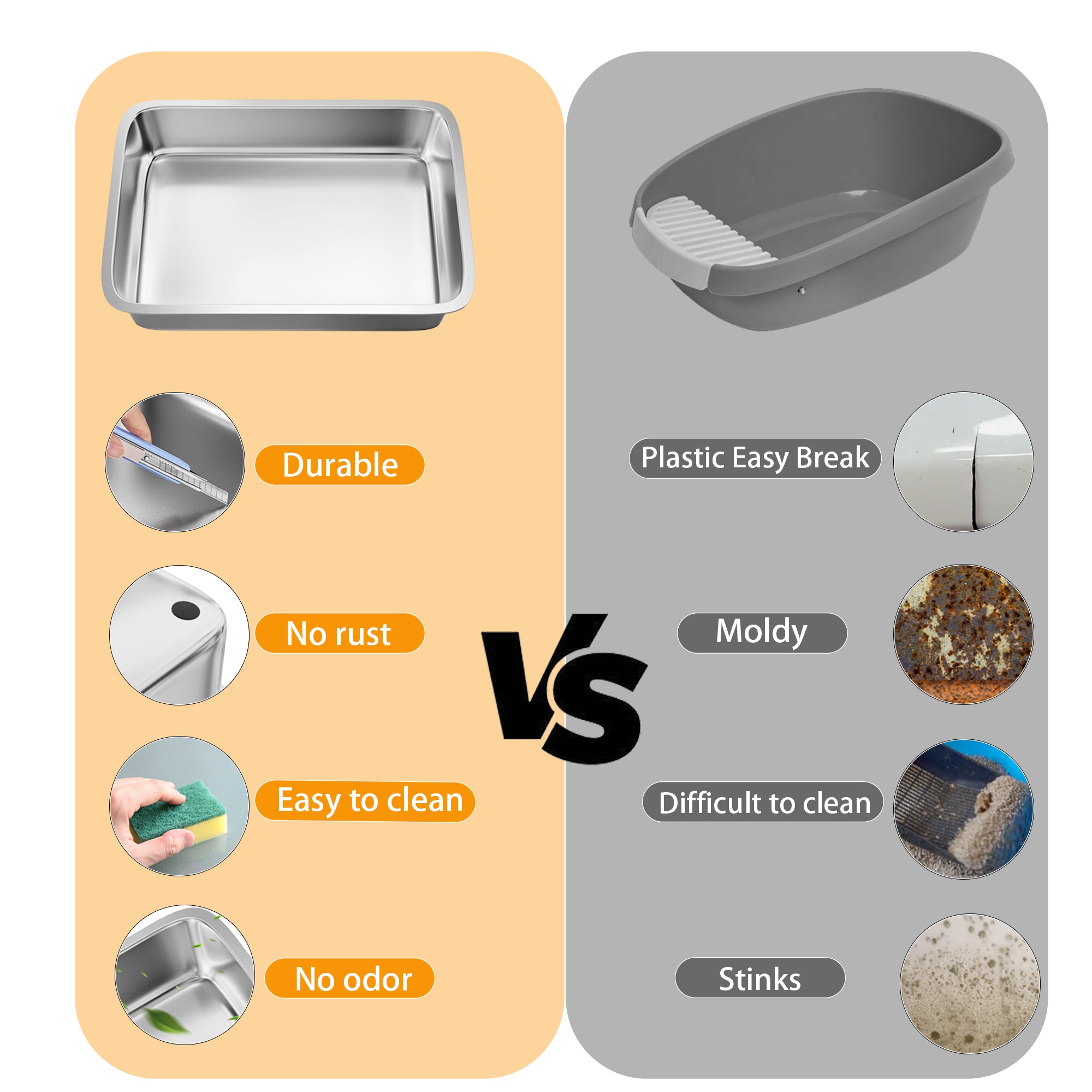 Extra Large 19.6 in. x 19.6 in. Stainless Steel Cat Litter Box with High Sided