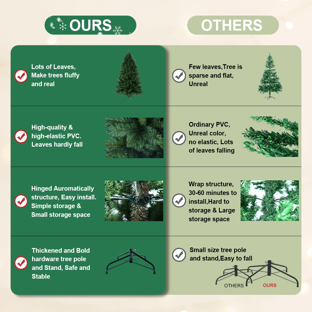 6FT PE/PVC Mixed Green Artificial Christmas tree