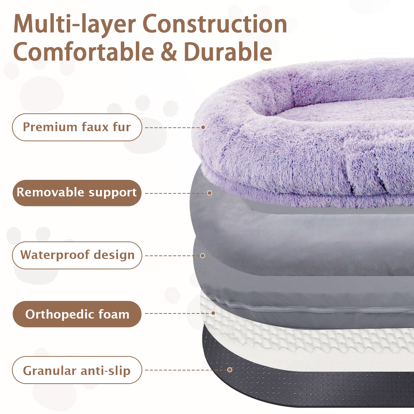Memory Foam Washable Dog Bed