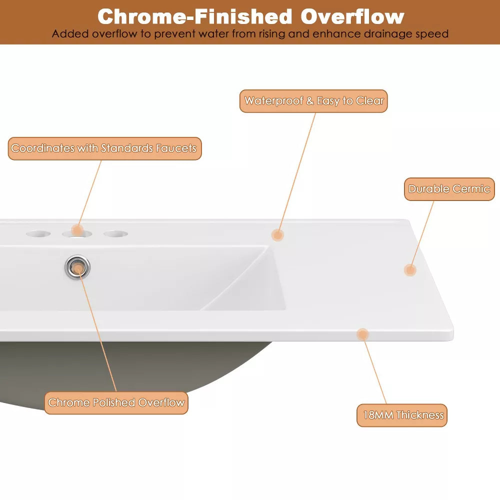 3-Hole 36 in. W x 18.25 in. D Classic Contemporary Rectangular Ceramic Single Sink Basin Vanity Top in White
