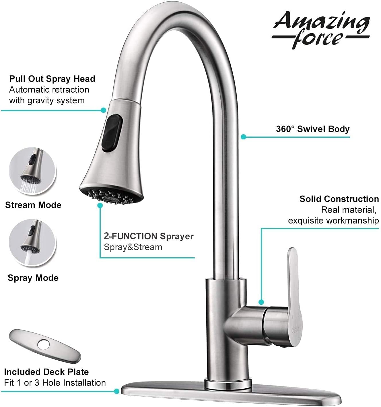 Brushed Nickel Kitchen Faucet with Pull Down Sprayer