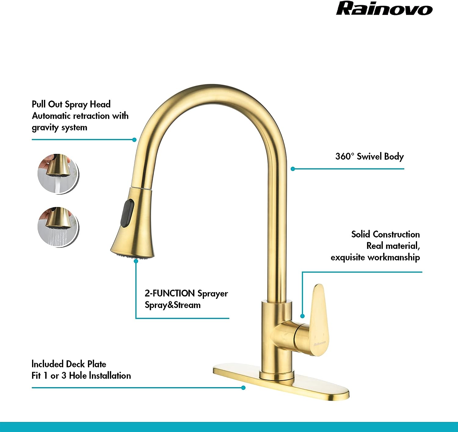 Kitchen Faucet with Pull Down Sprayer 2 Modes
