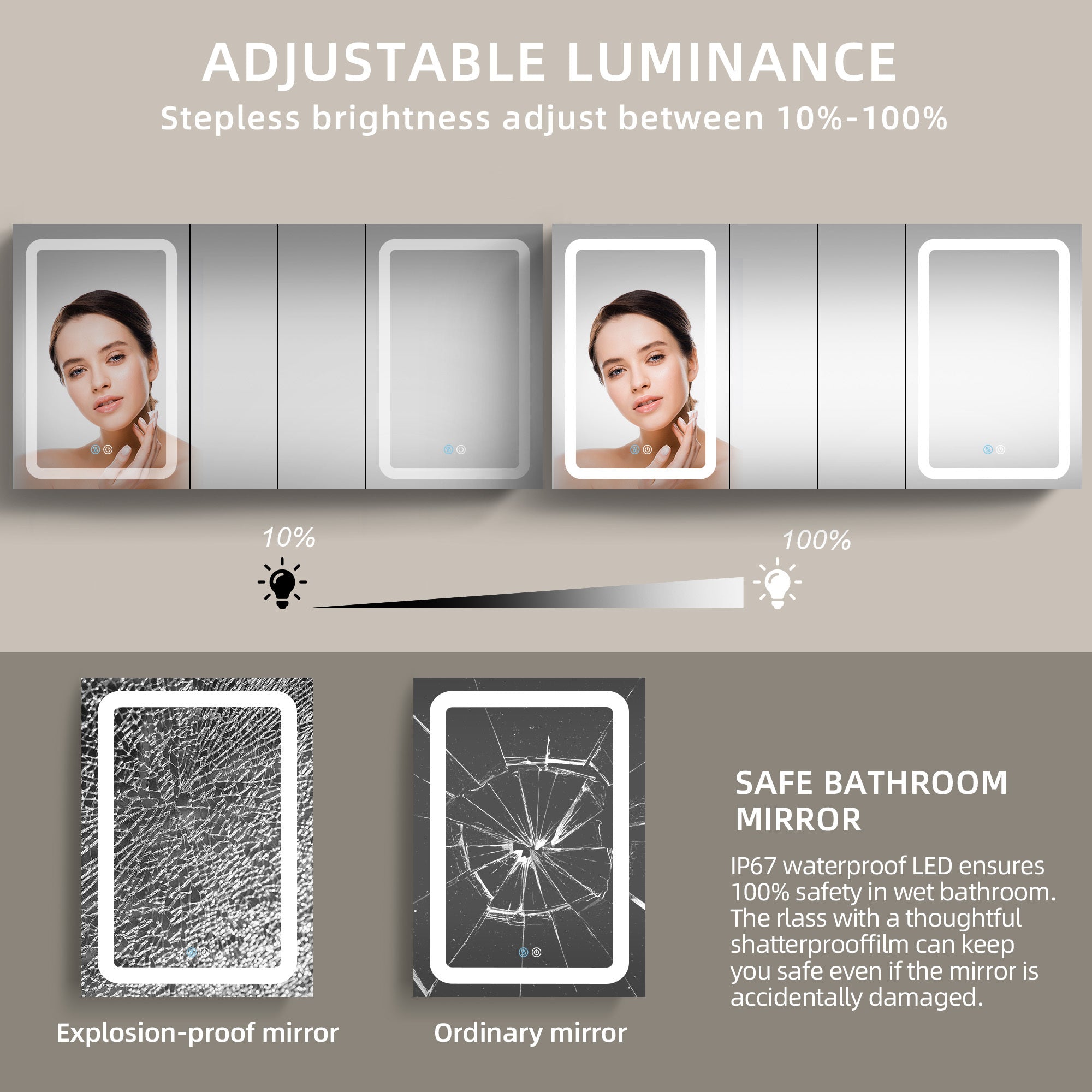 60x30 Inch LED Bathroom Medicine Cabinet Surface Mount Double Door Lighted Medicine Cabinet, Medicine Cabinets for Bathroom with Mirror Defogging, Dimmer White