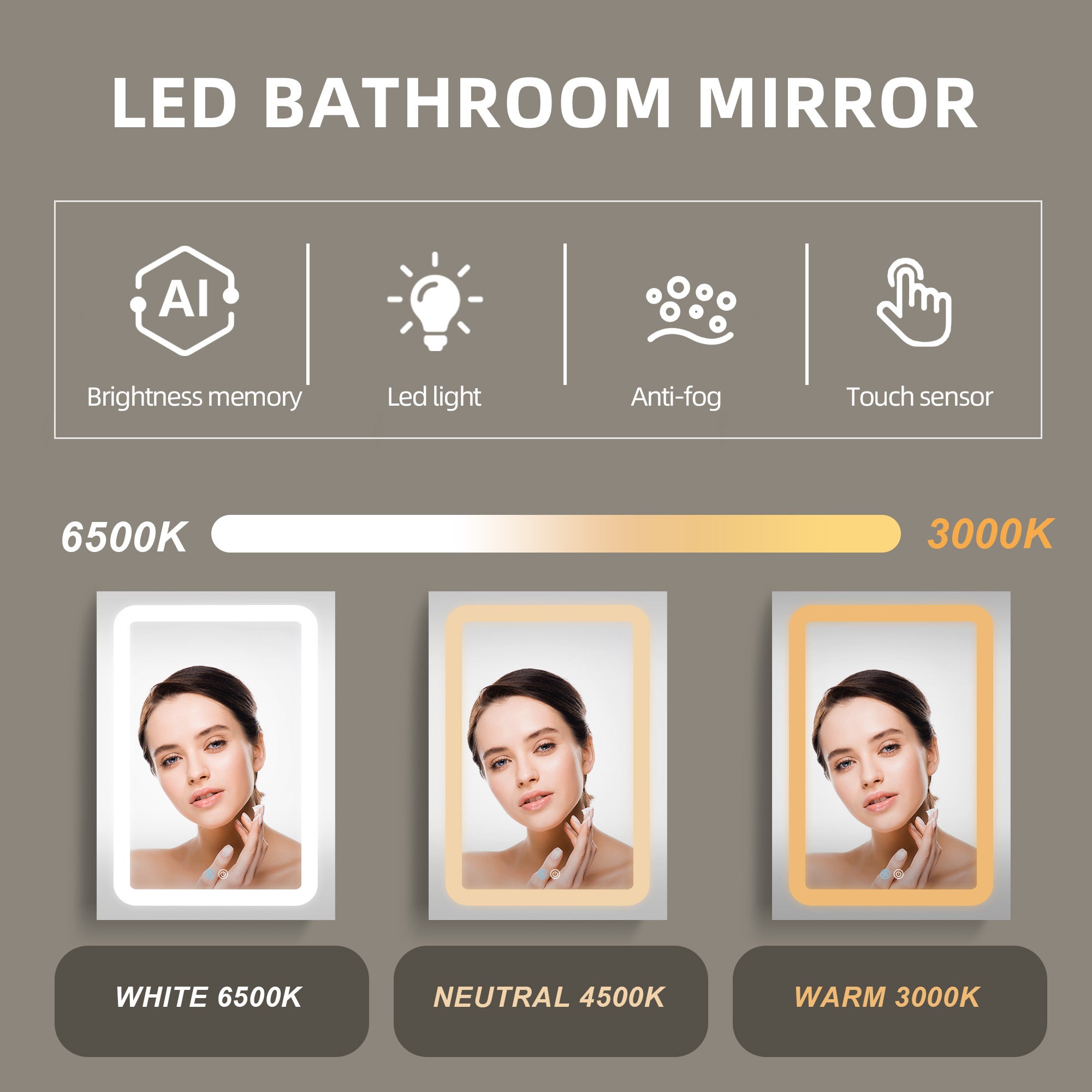 40x30 Inch LED Bathroom Medicine Cabinet Surface Mount Double Door Lighted Medicine Cabinet, Medicine Cabinets for Bathroom with Mirror Defogging, Dimmer White