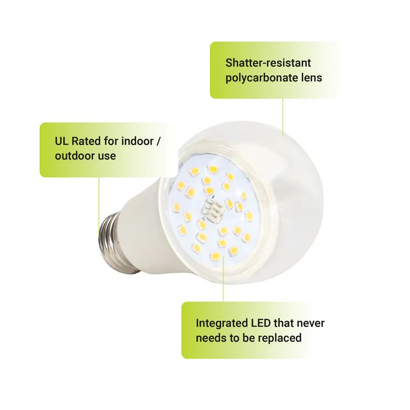 8.5-Watt A19 13.09 PPF Wide Spectrum Grow Light Bulb with E26 Base for Plant Growing, a Light Bulb Included (12-Pack)