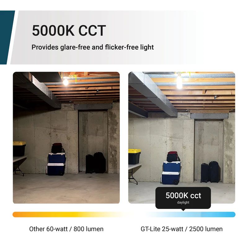 150-Watt Equivalent Cob E26 LED Light Bulb 5000K in Bright White Sunlight Color Temperature, a Bulb Included (8-Pack)