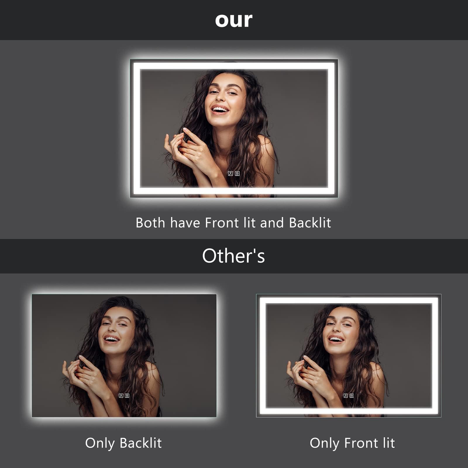 Motion Sensor Frameless LED Smart Bathroom Mirror