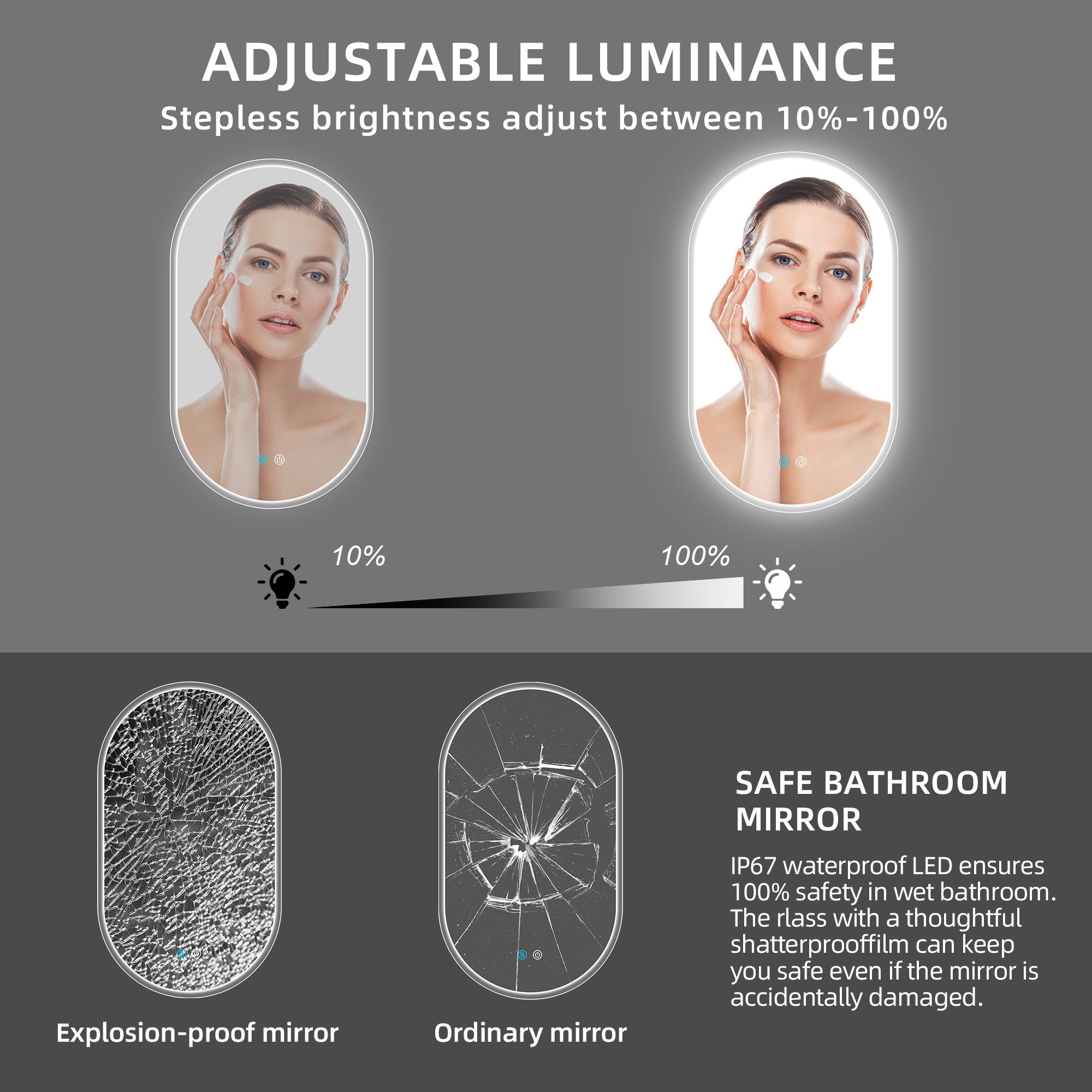 36X24 Inch Bathroom Mirror with Lights, Anti Fog Dimmable LED Mirror for Wall Touch Control, Frameless Oval Smart Vanity Mirror Vertical Hanging