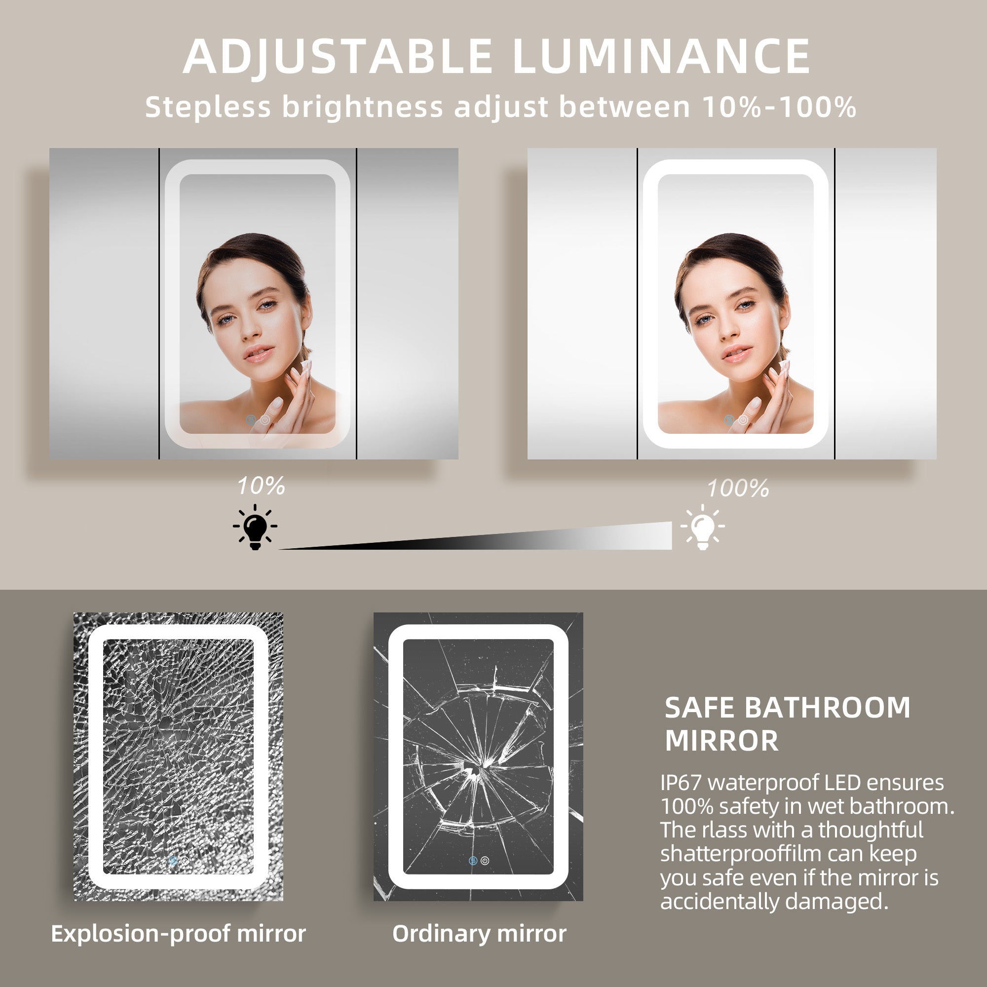 40x30 Inch LED Bathroom Medicine Cabinet Surface Mount Double Door Lighted Medicine Cabinet, Medicine Cabinets for Bathroom with Mirror Defogging, Dimmer White