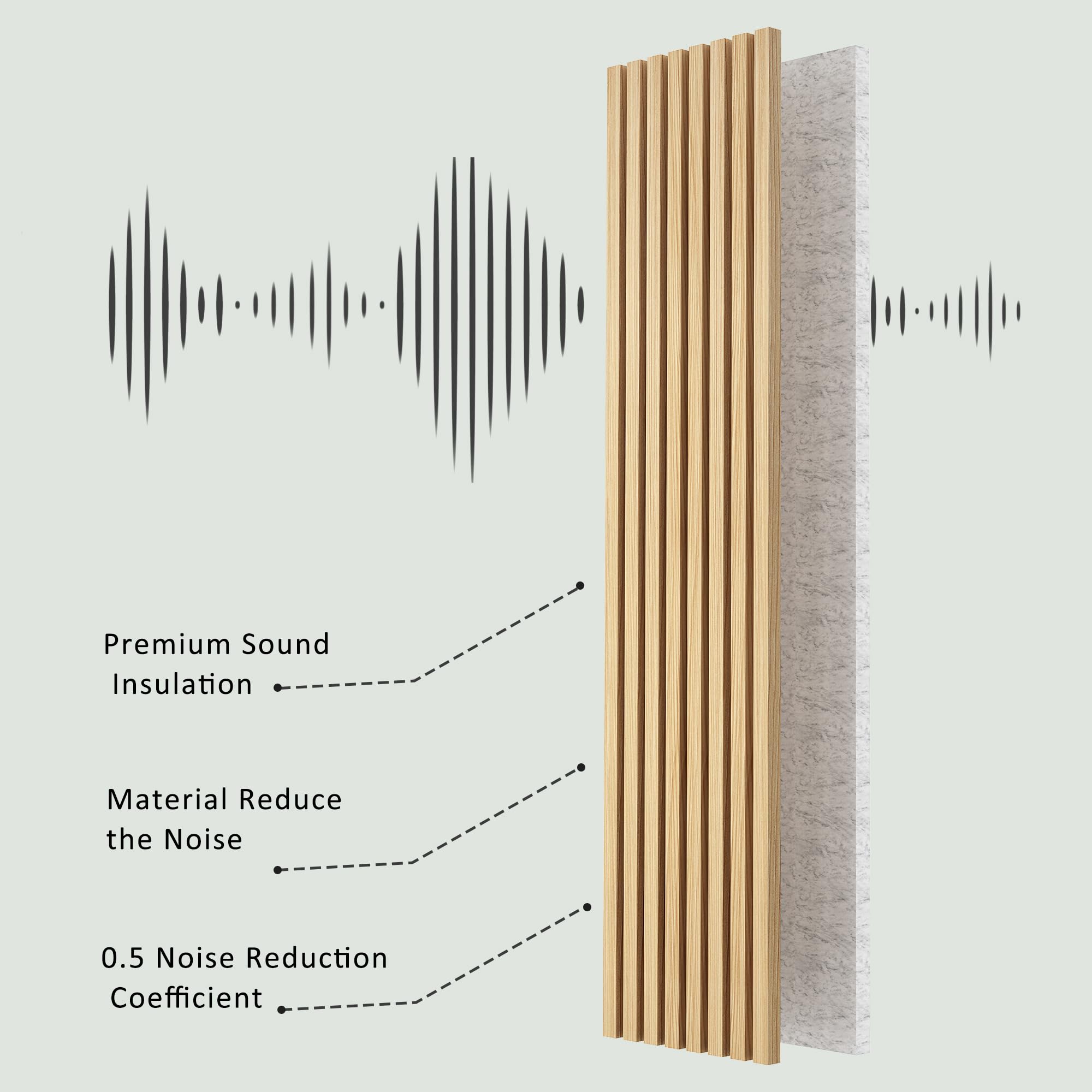 0.83 in. x 7.87 ft. x 1 ft. Slat Wood Sound Absorbing Oak Gray Decorative Wall Paneling 2-Pack