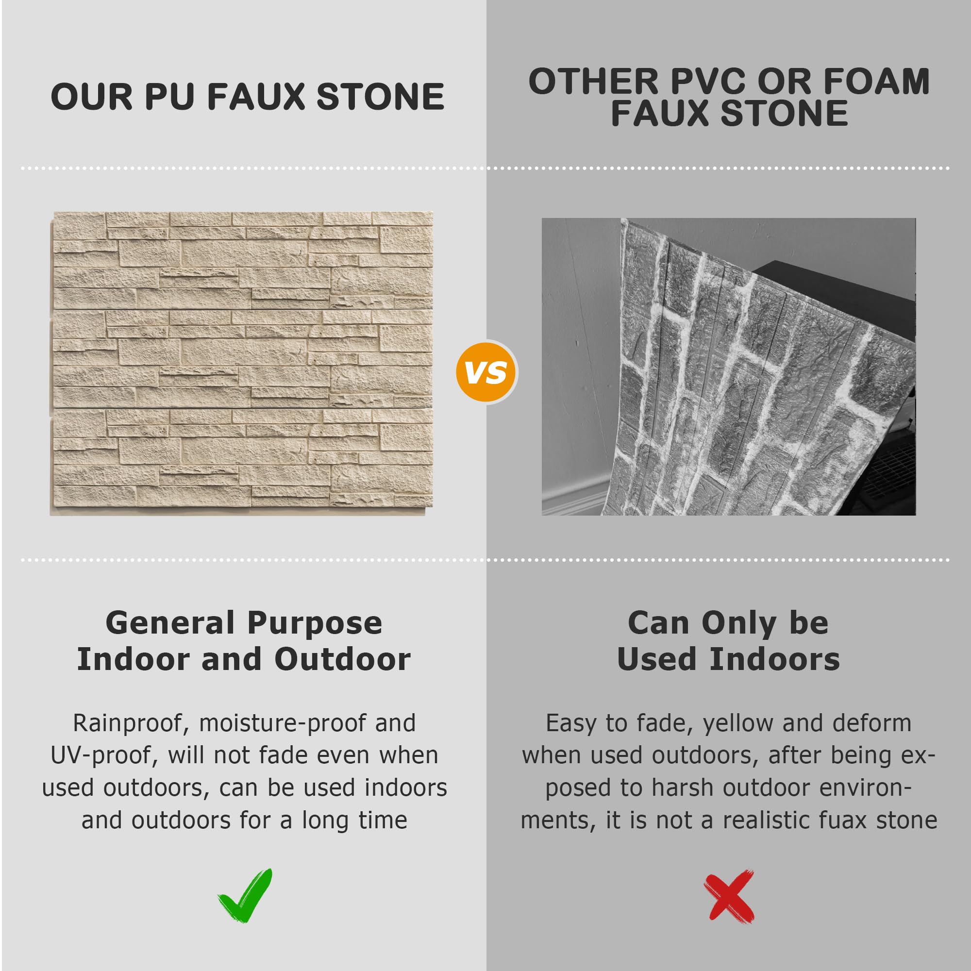 LOVMOR Faux Stone Wall Covering Panels for Interior and Exterior Decor Panels in Rhine Yellow Rust (6 pack)