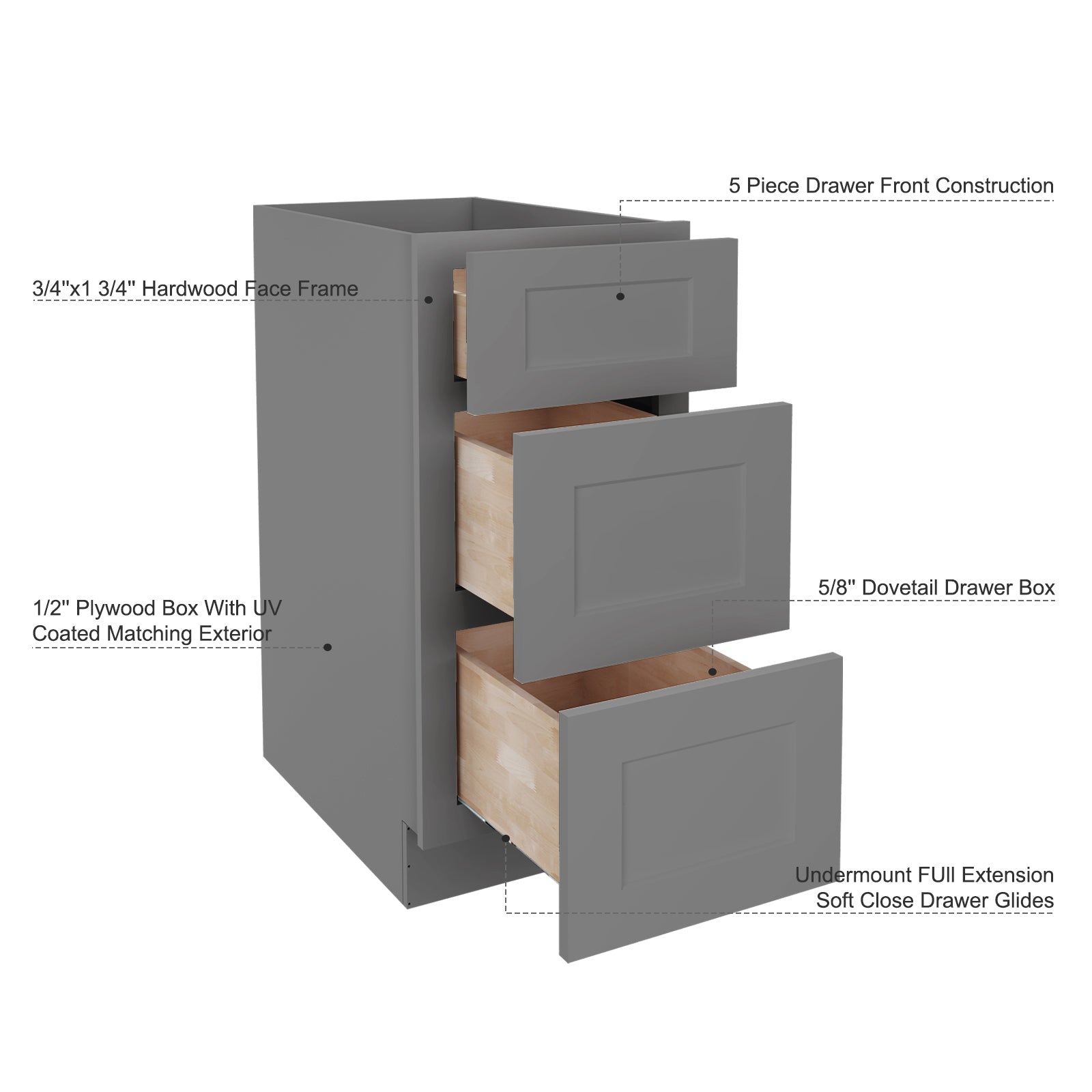 24"D Birch Solid Wood x 18"W x 34.5"H 3 Drawer Base Kitchen Cabinet 18" Wide 3DB18