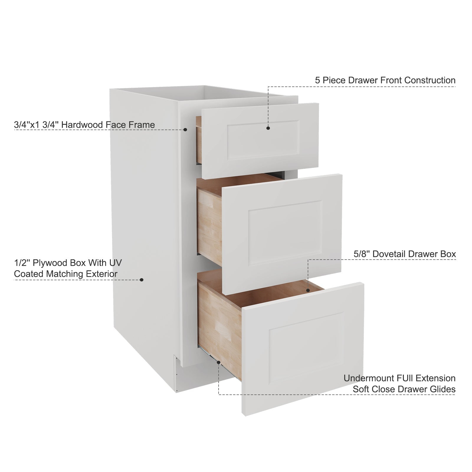 24"D Birch Solid Wood x 18"W x 34.5"H 3 Drawer Base Kitchen Cabinet 18" Wide 3DB18