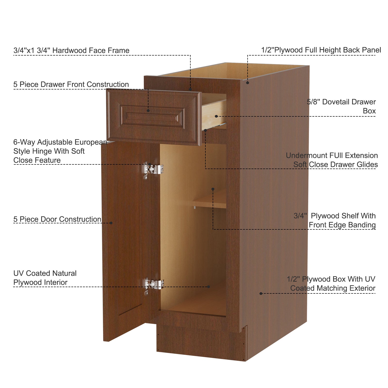 24"D Birch Solid Wood X 18"W X 34-1/2"H Base Kitchen Cabinet B21