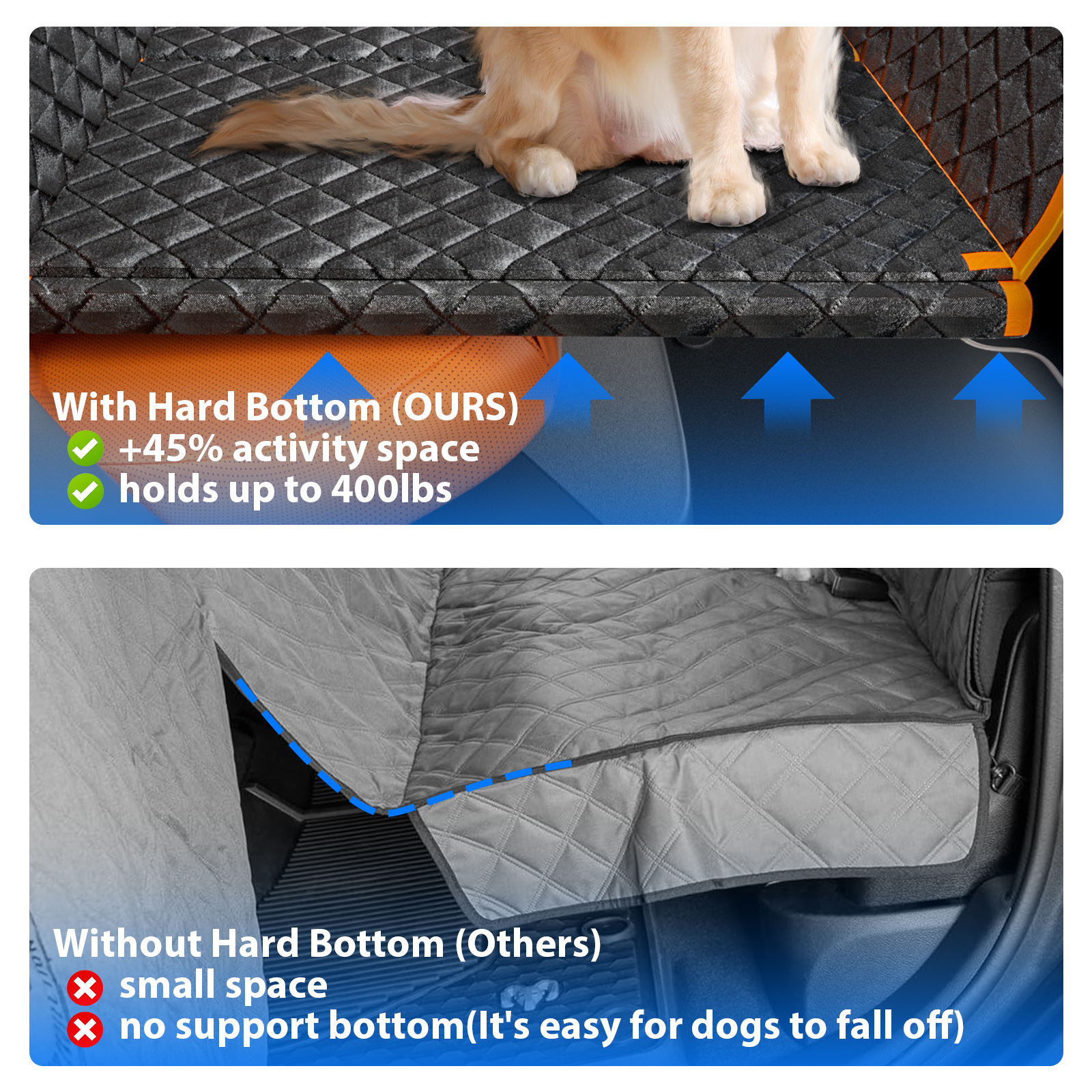 Dog Car Seat with Detachable Hard Bottom, Waterproof Back Seat Extender for Dogs