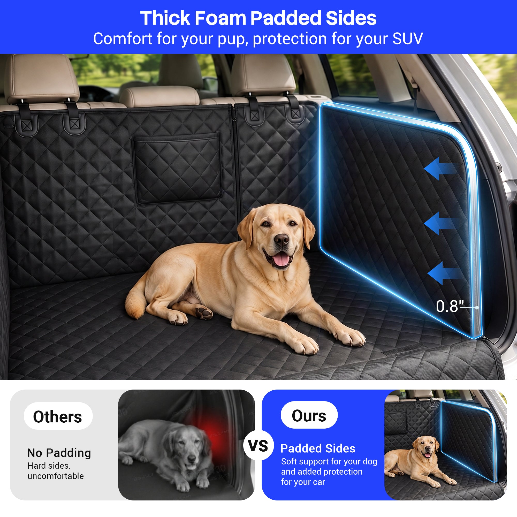 Waterproof Non-Slip SUV Cargo Cover Dog Scratcher Pad with Cushioned Sides, Black