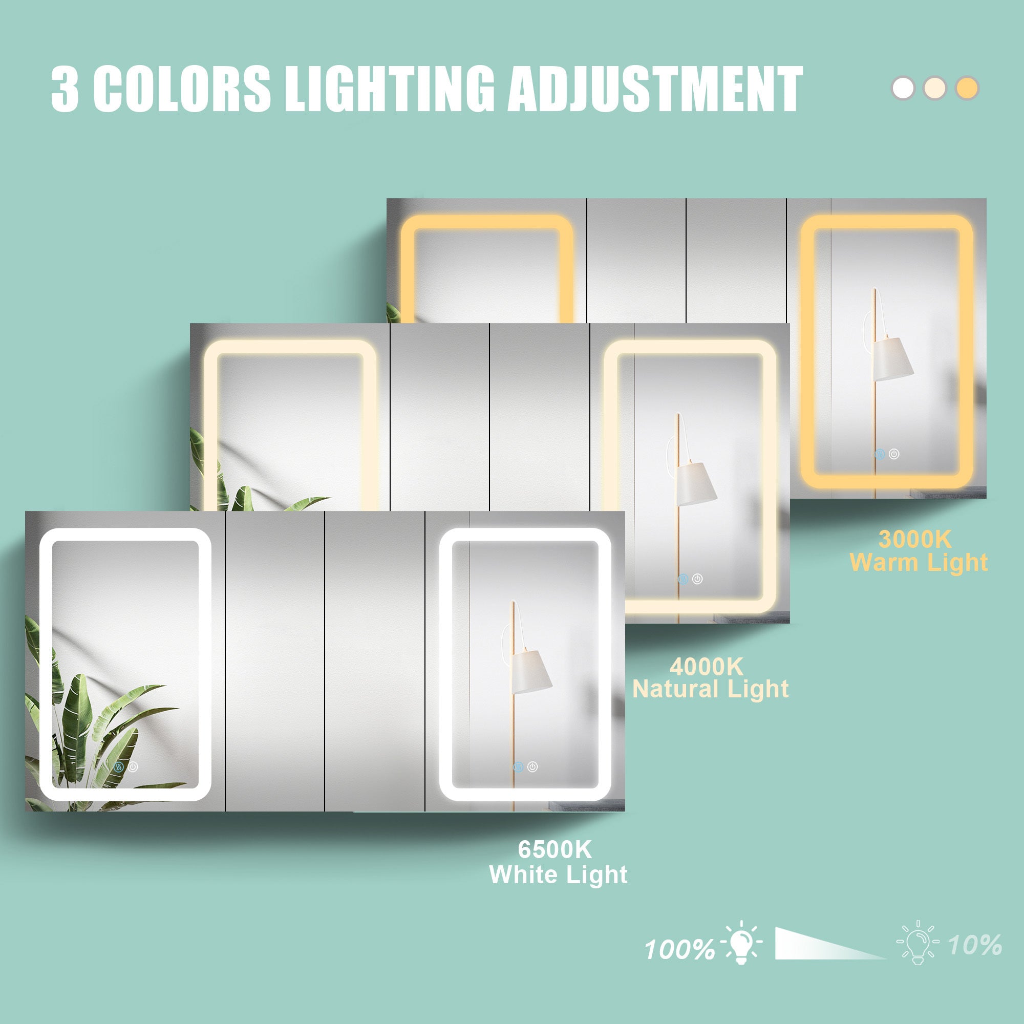 60x30 Inch LED Bathroom Medicine Cabinet Surface Mount Double Door Lighted Medicine Cabinet, Medicine Cabinets for Bathroom with Mirror Defogging, Dimmer White