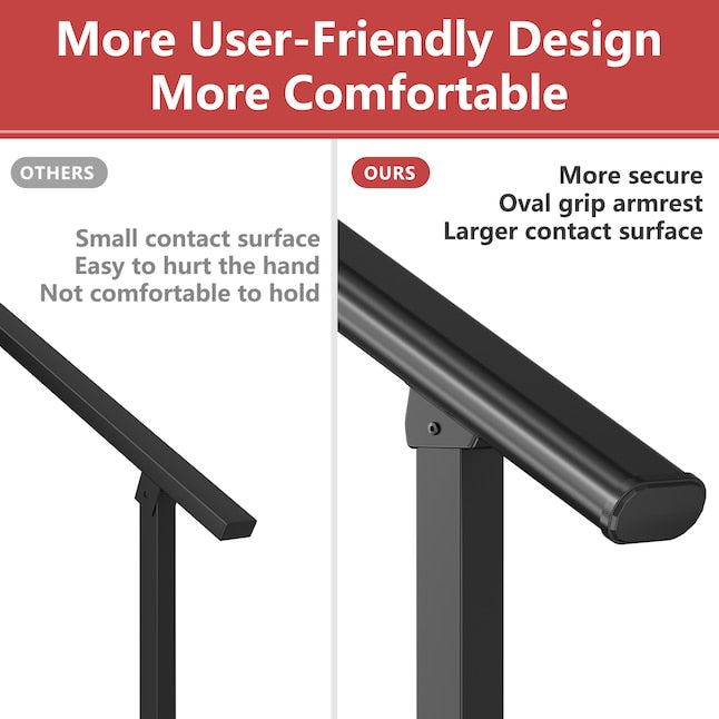Hand Rails for Outdoor Steps Wrought Iron Railing