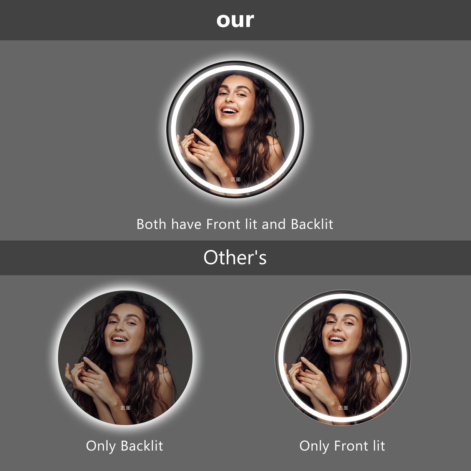 4 in 1 Black Framed Round Bathroom Mirror