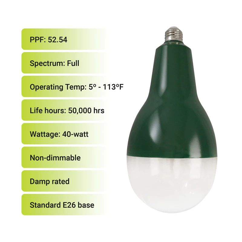 40-Watt E26 52.54 PPF Wide Spectrum Grow Light Bulb with E26 Base for Plant Growing, a Light Bulb Included (4-Pack)