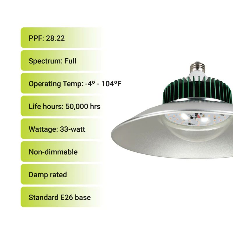 9.75 in. 1-Light 33 -Watt 28.22 PPF LED White Grow Light with Shade and an E26 Base for Plant Growth (3-Pack)