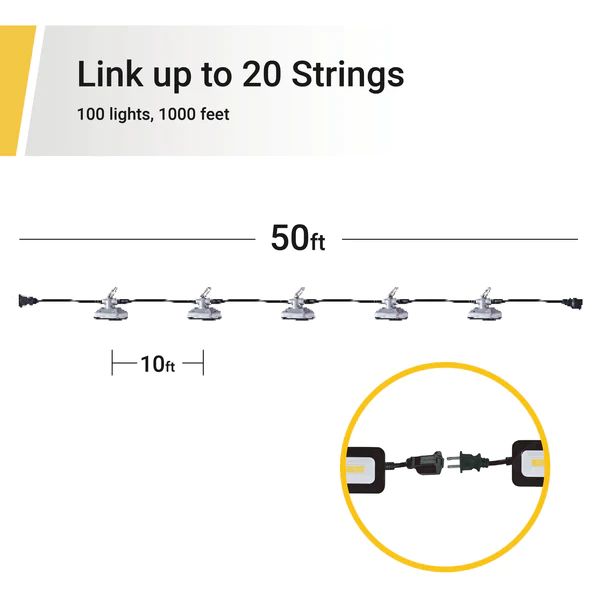 GT-421 ，2-Pack Linkable 50 ft. 50-Watt 5-Light Head White Strip Light Fixture