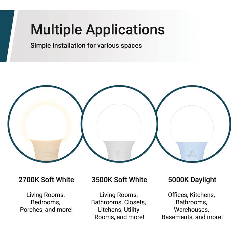 100-Watt Equivalent A19 3-Way LED Light Bulb 5000K in Soft White by a Switch to Adjust, A Bulb Included(96-Pack)