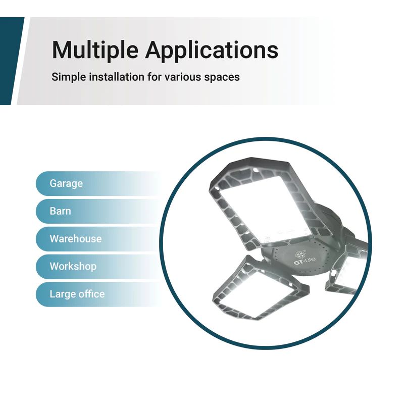 300-Watt Equivalent Panel E26 LED Light Bulb 5000K in Bright White with Sturdy Structure,3-Bulbs Included (8-Pack)