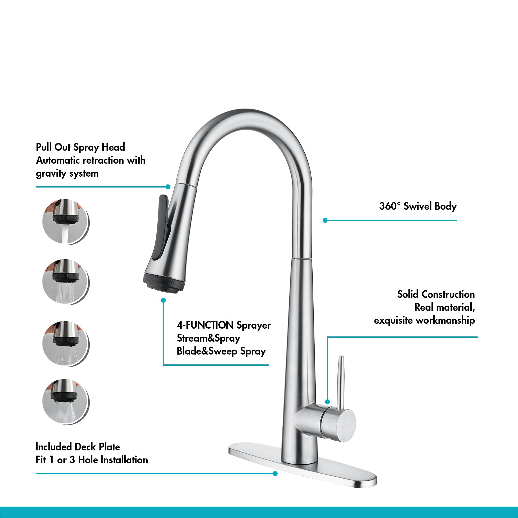 4 Mode Pull Down Sprayer Kitchen Faucet Brushed Nickel with Aquablade Function