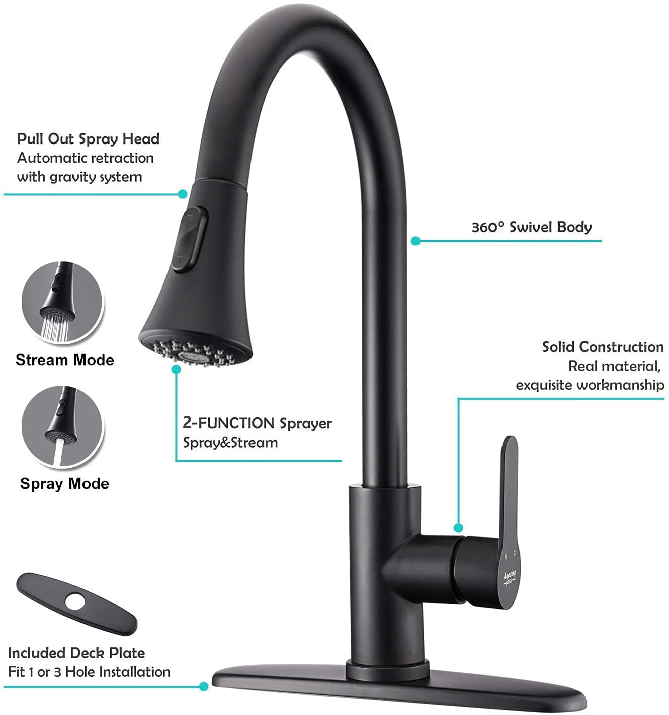 Kitchen Faucet with Pull Down Sprayer 2 Modes