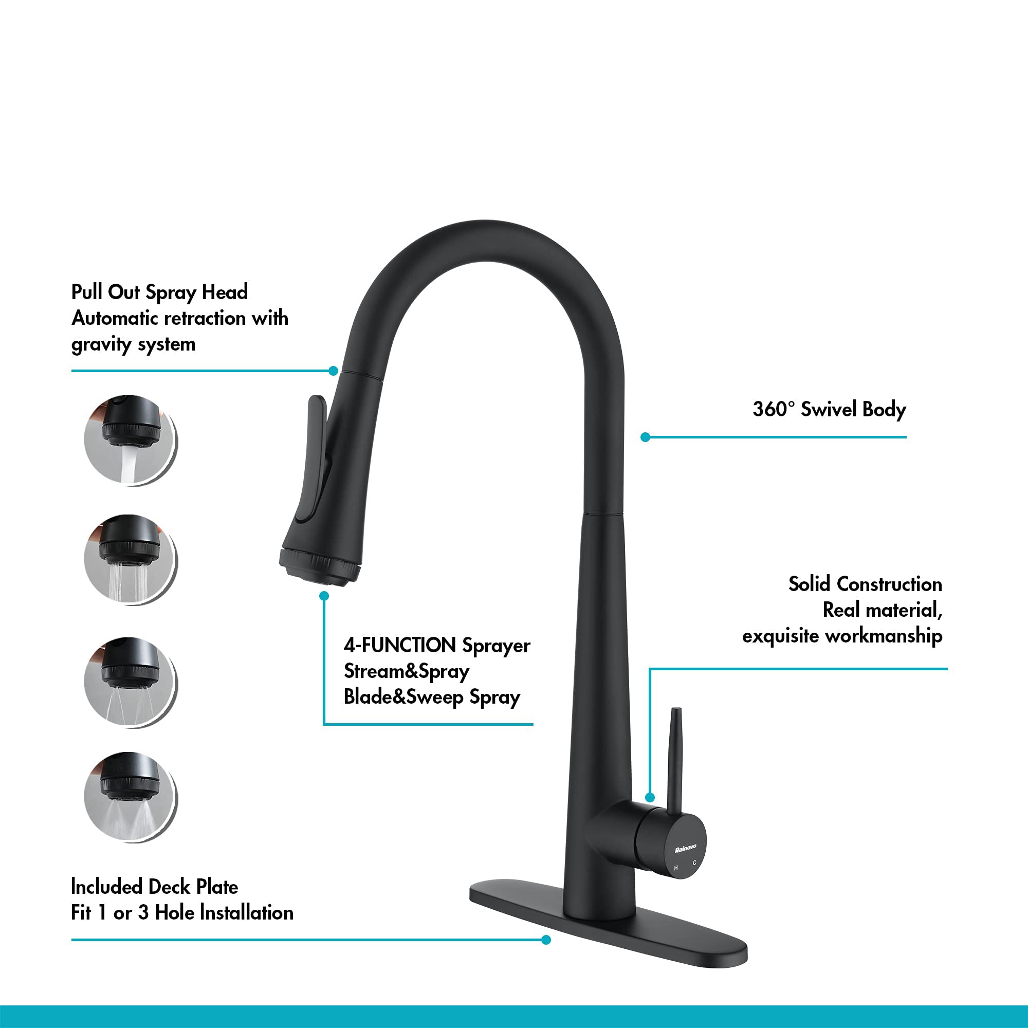 Kitchen Faucet Matte Black with Aquablade Function