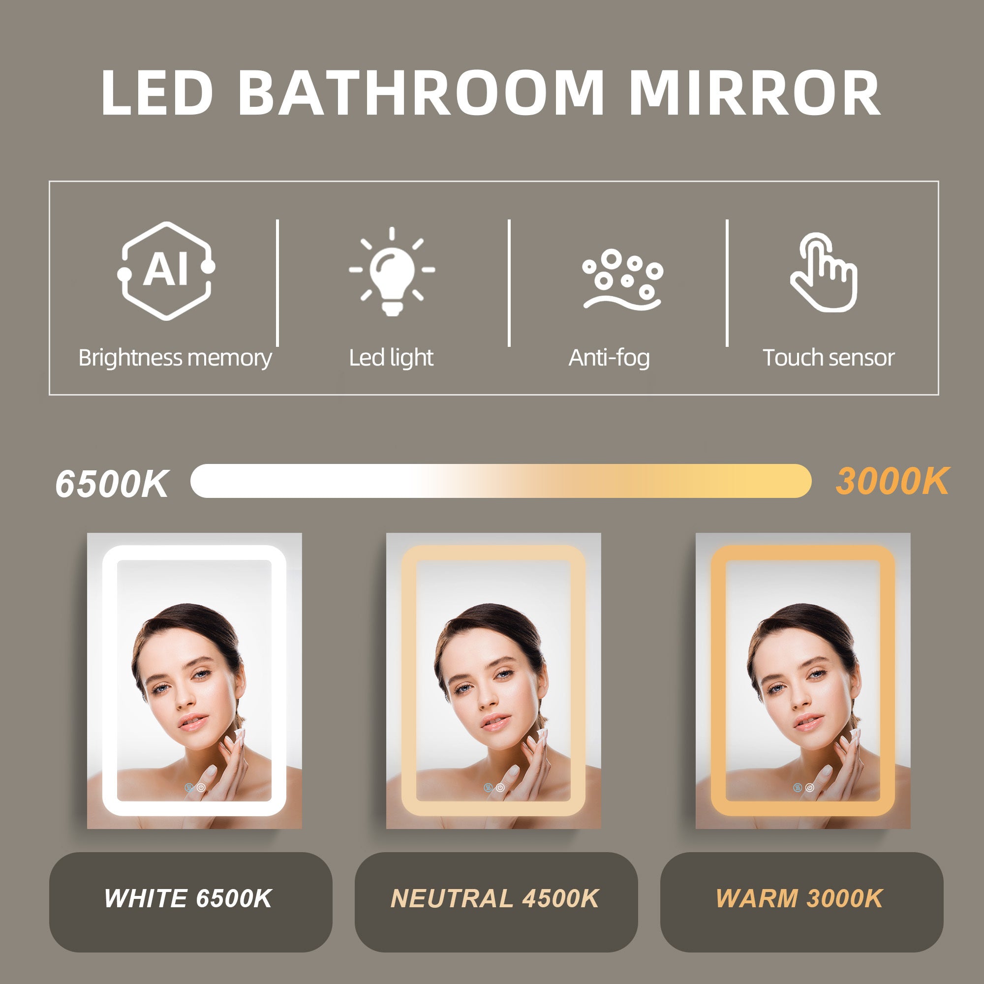 50x30 Inch LED Bathroom Medicine Cabinet Surface Mount Double Door Lighted Medicine Cabinet, Medicine Cabinets for Bathroom with Mirror Defogging, Dimmer White