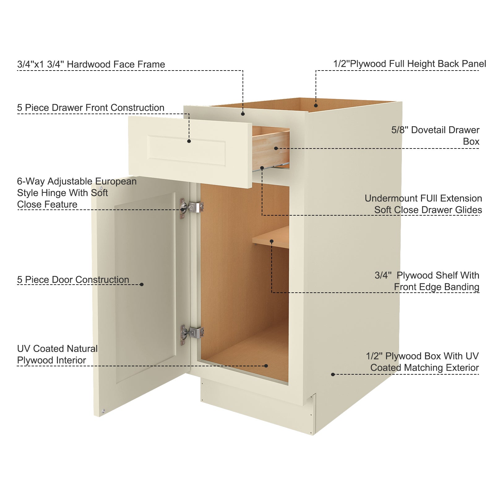24"D Birch Solid Wood X 18"W X 34-1/2"H Base Kitchen Cabinet B21