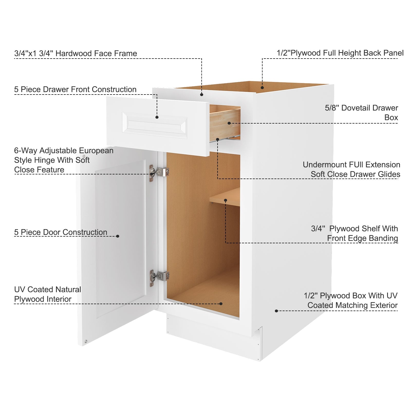 24"D Birch Solid Wood X 18"W X 34-1/2"H Base Kitchen Cabinet B21