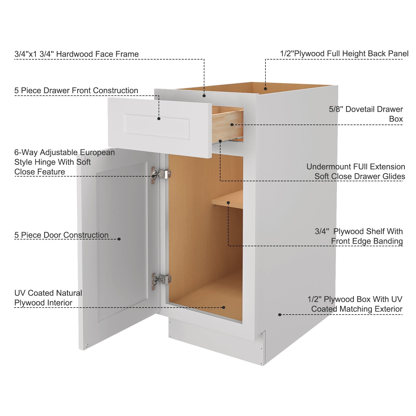 24"D Birch Solid Wood X 18"W X 34-1/2"H Base Kitchen Cabinet B21