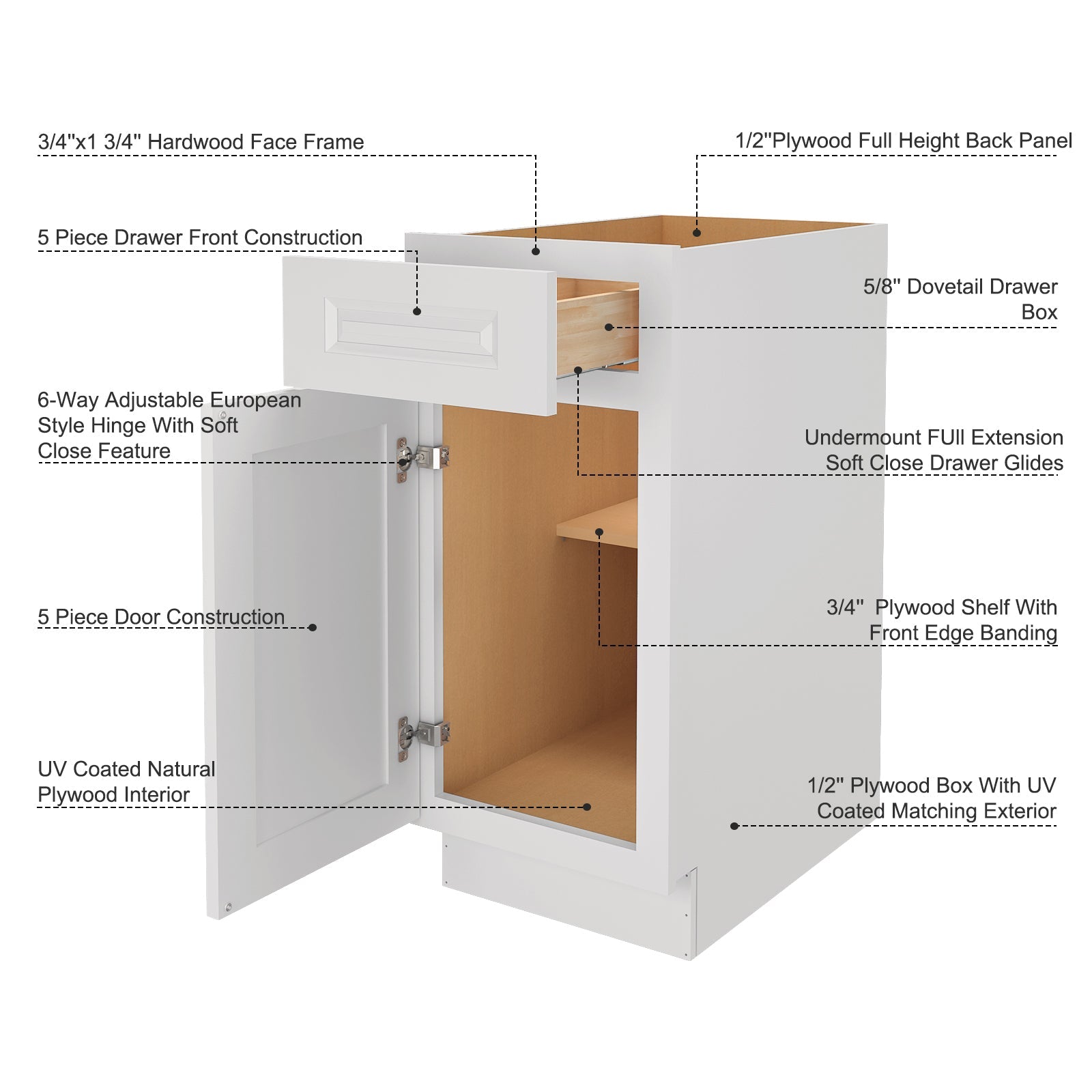 24"D Birch Solid Wood X 15"W X 34-1/2"H Base Kitchen Cabinet B15