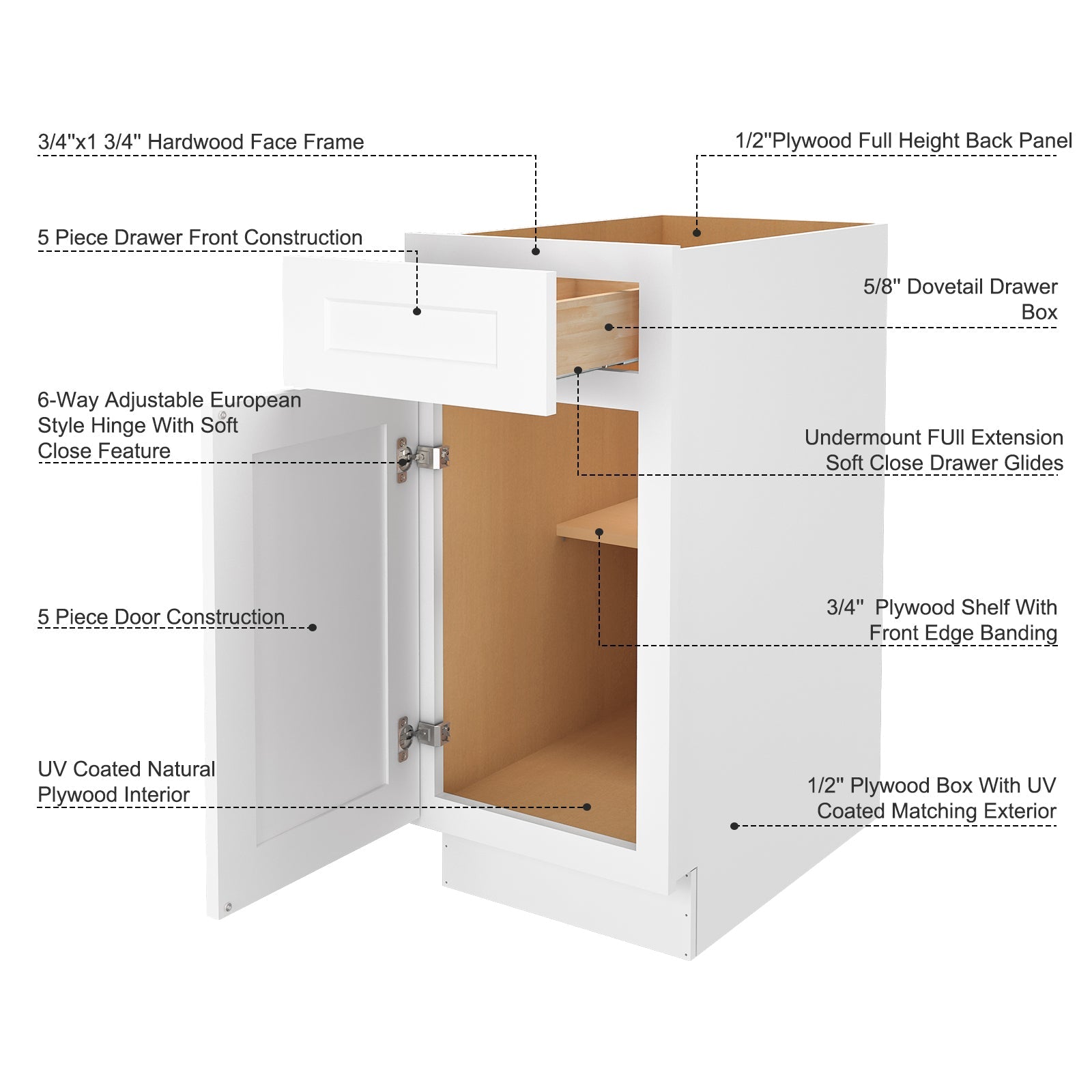 24"D Birch Solid Wood X 15"W X 34-1/2"H Base Kitchen Cabinet B15