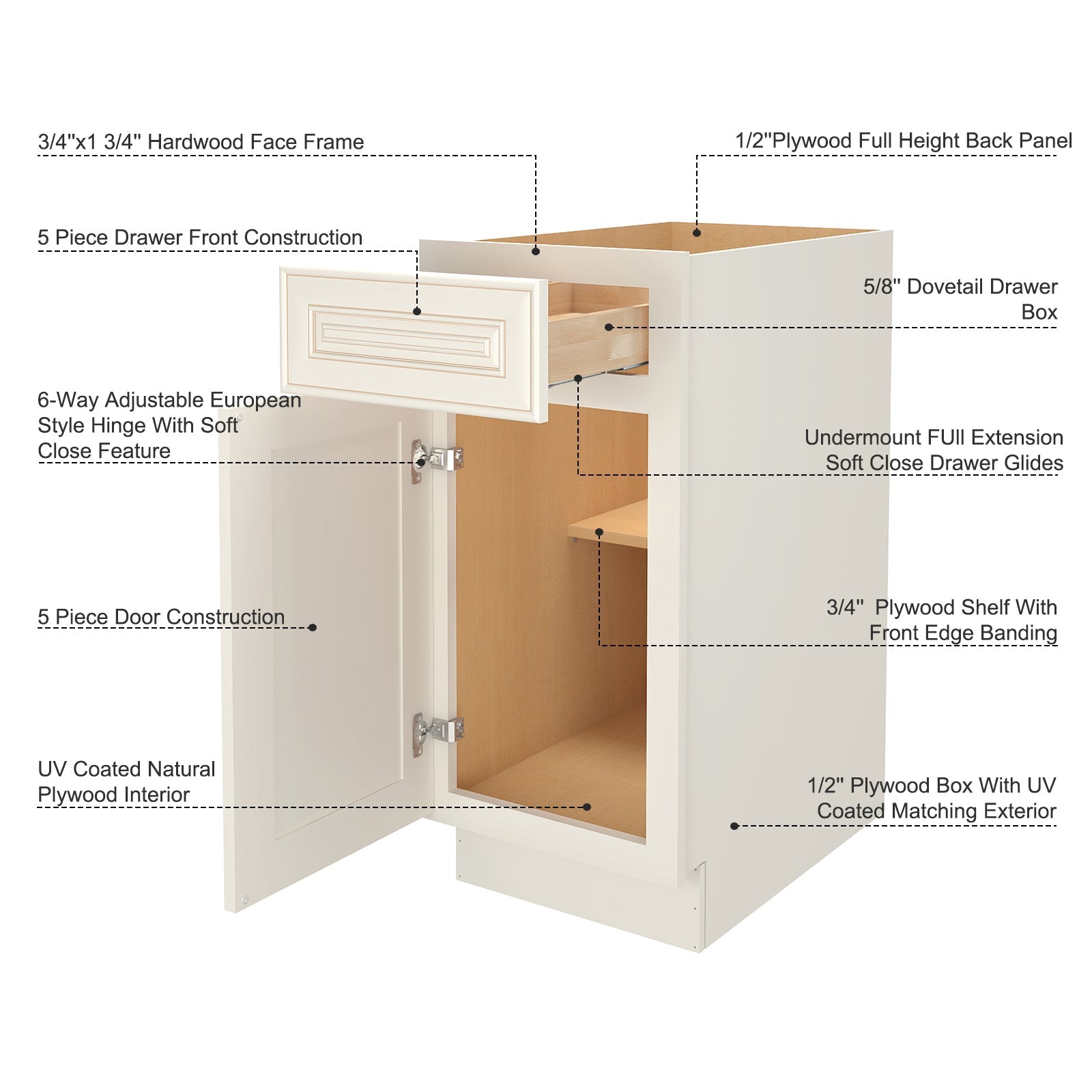 24"D Birch Solid Wood X 15"W X 34-1/2"H Base Kitchen Cabinet B15
