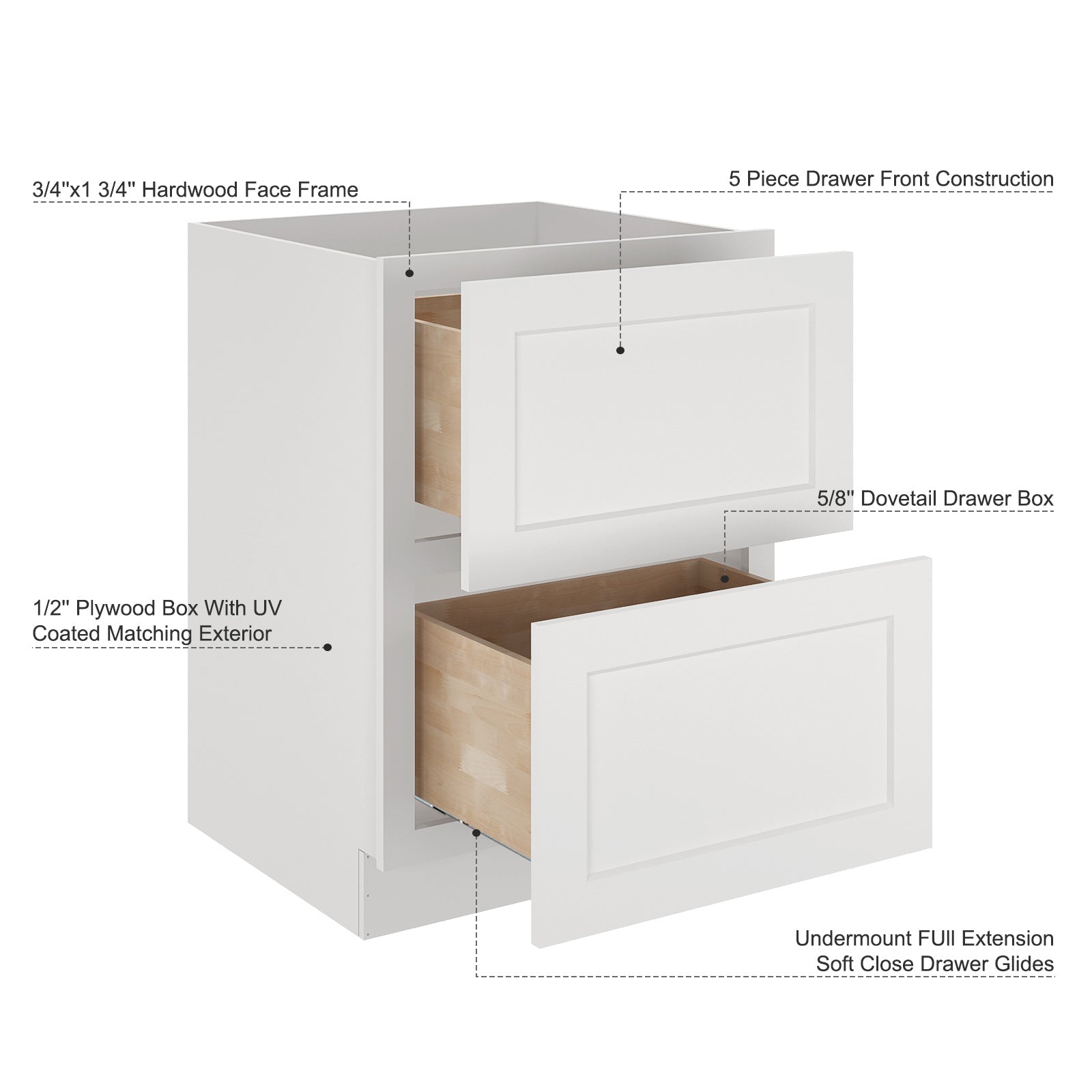 24"D Birch Solid Wood x 18"W x 34.5"H 2 Drawer Base Kitchen Cabinet 18" Wide 2DB18