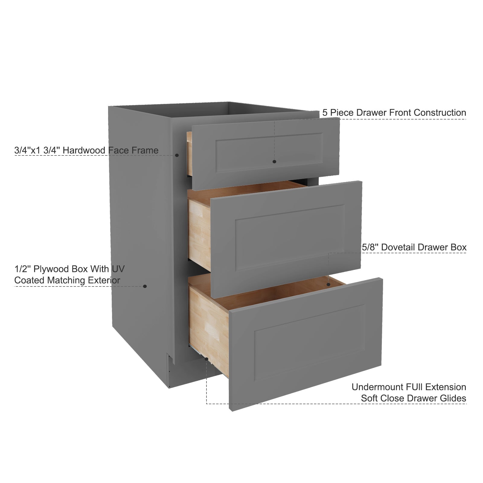 24"D Birch Solid Wood x 24"W x 34.5"H 3 Drawer Base Kitchen Cabinet 24" Wide 3DB24