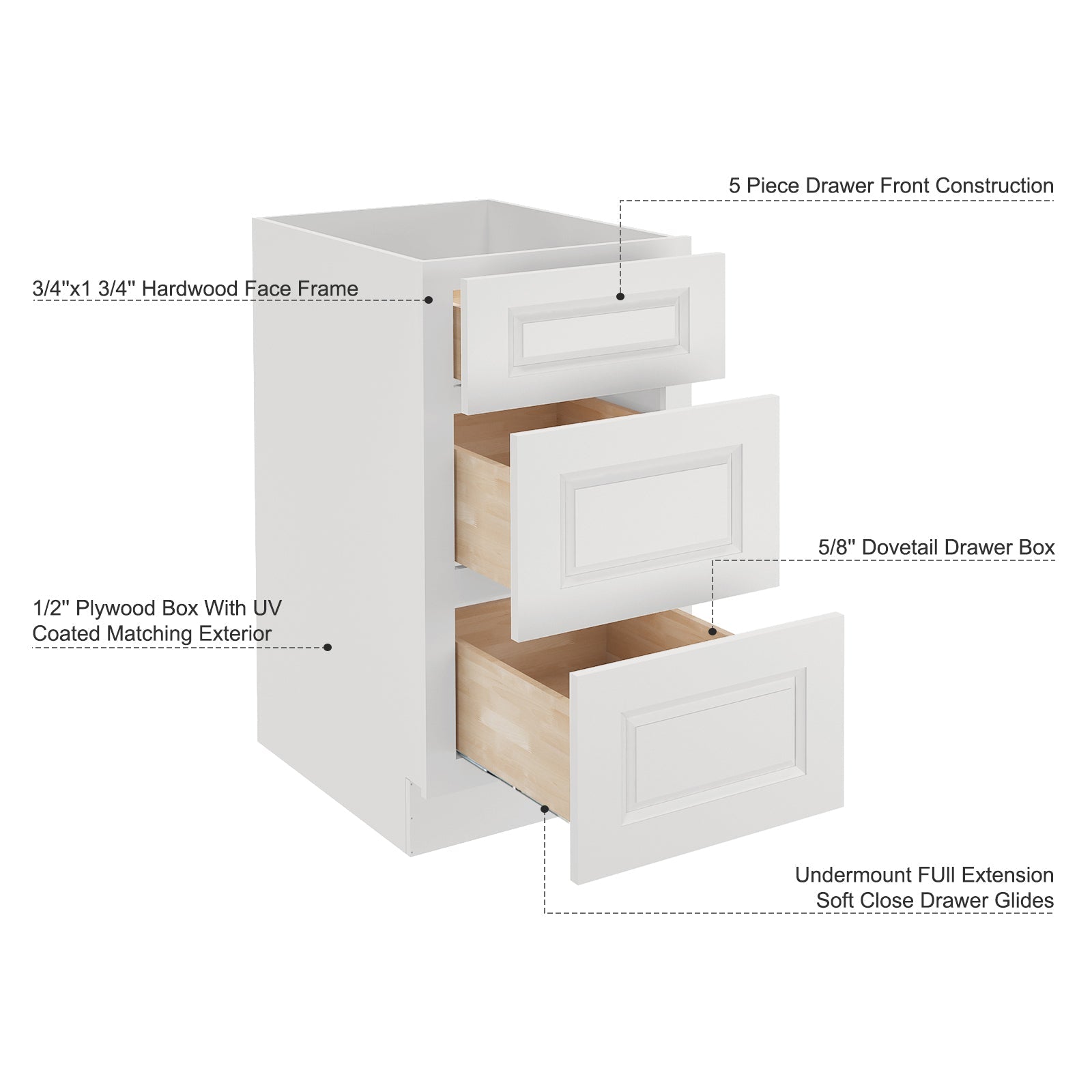 24"D Birch Solid Wood x 18"W x 34.5"H 3 Drawer Base Kitchen Cabinet 18" Wide 3DB18