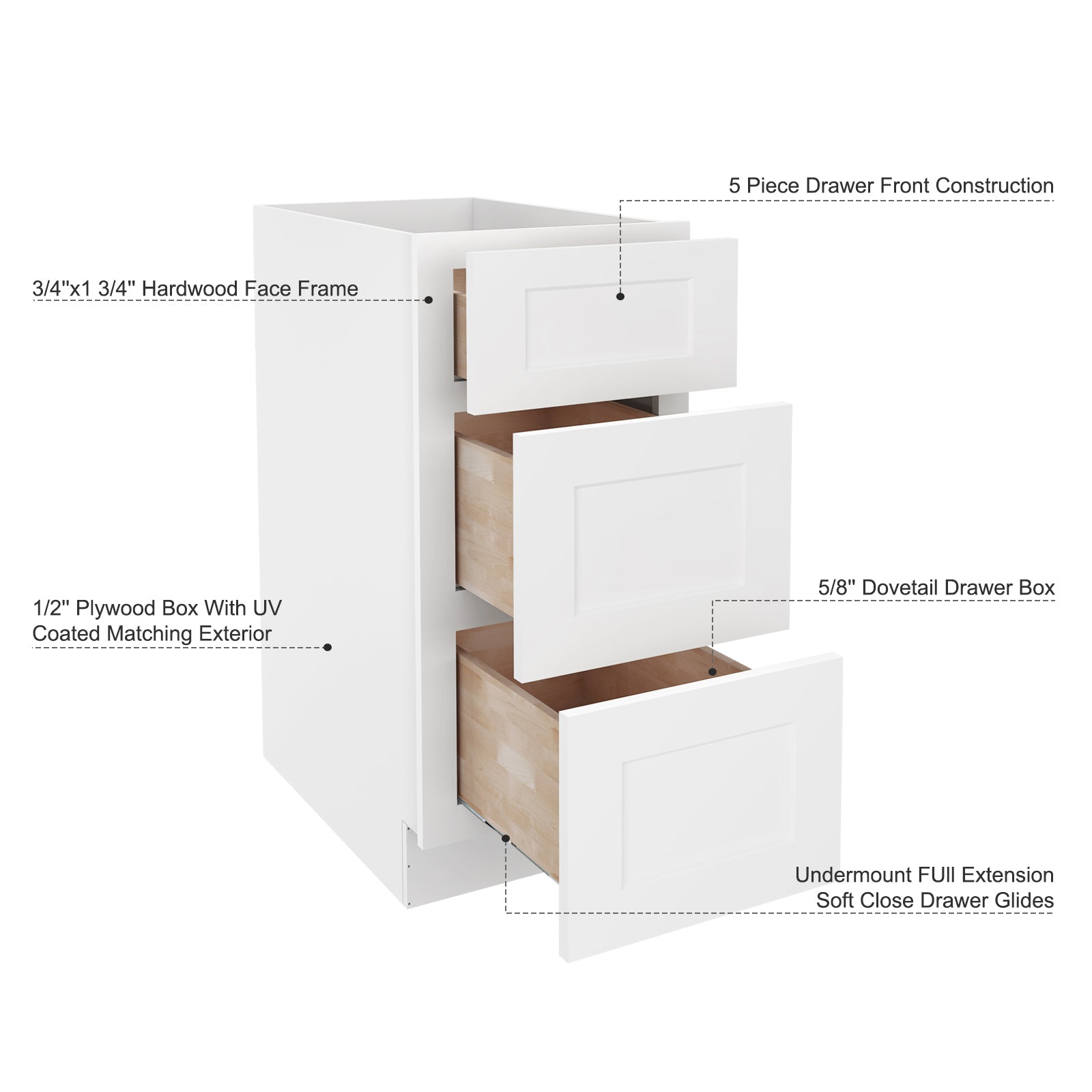 24"D Birch Solid Wood x 18"W x 34.5"H 3 Drawer Base Kitchen Cabinet 18" Wide 3DB18