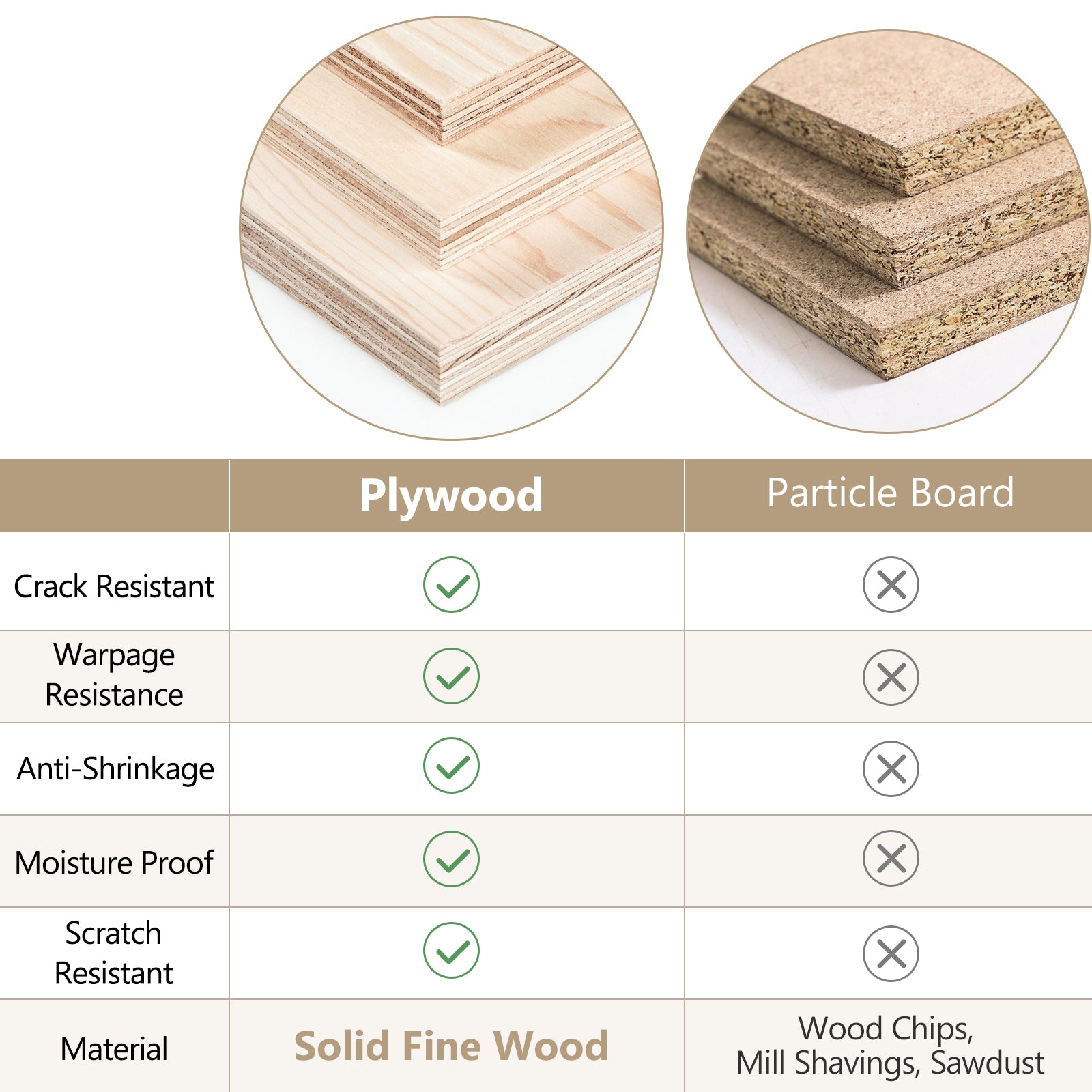 24"D*33"W*24"H Birch Solid Wood Medicine Cabinet Wall Mounted W332424